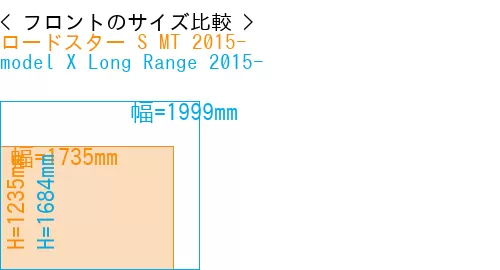#ロードスター S MT 2015- + model X Long Range 2015-